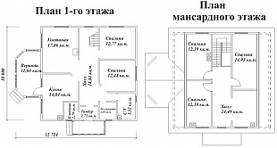 План дома из СИП панелей фото 1