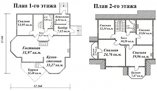 План дома из СИП панелей фото 1