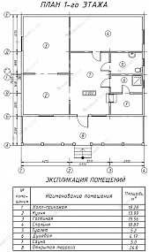 План дома из СИП панелей фото 1